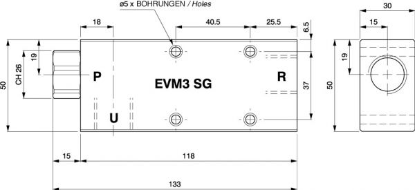 EVM3_SG_TED